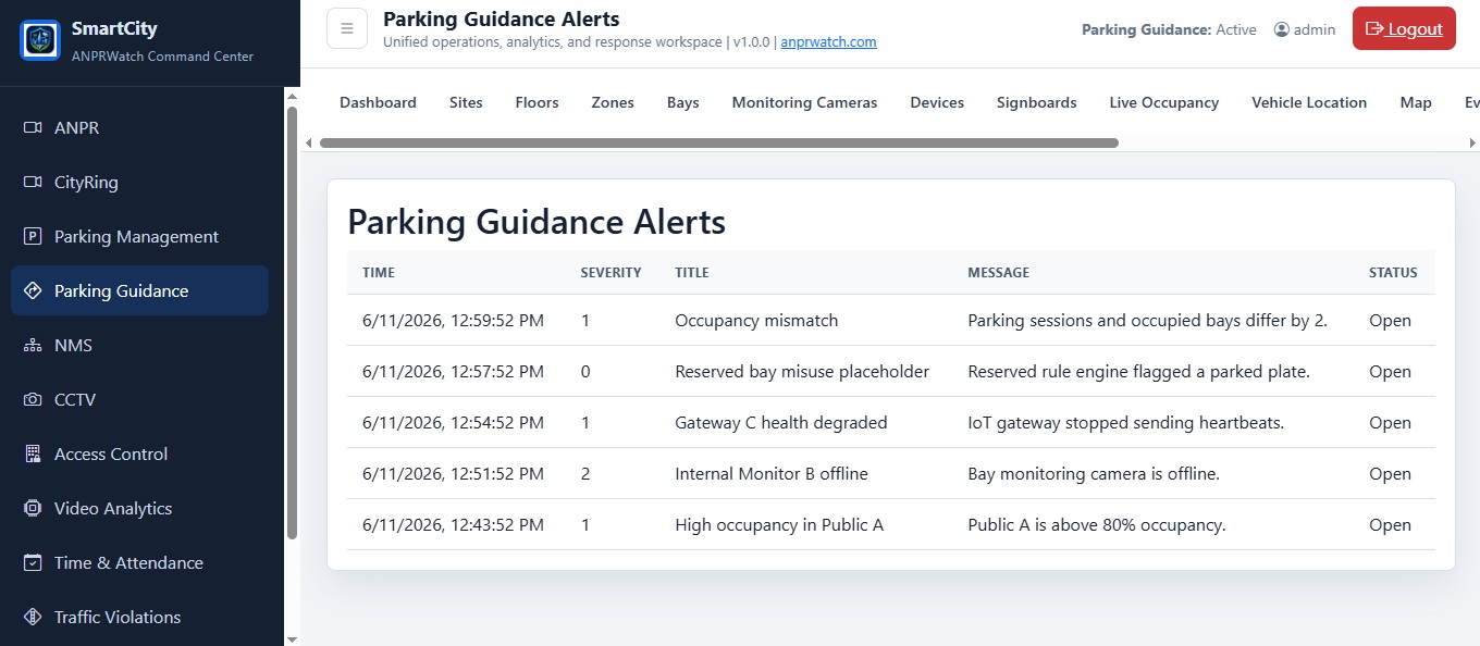 Parking Guidance Alerts screenshot